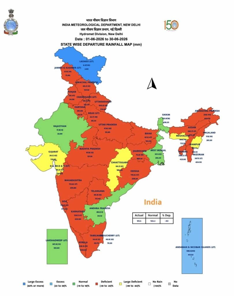 जुलाई में भी सताएगी गर्मी! 'अल नीनो' के चलते सामान्य से कम बारिश का अनुमान; खेती पर संकट और महंगाई बढ़ना तय 1 MONSOON 2